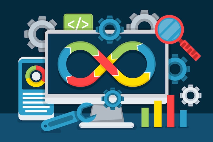 Fuzzynimble service methodology for Individuelle Webentwicklung and custom web architecture